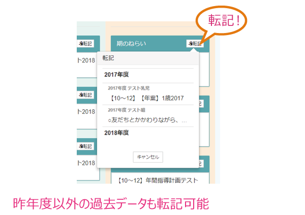昨年度以外の過去データも転記可能